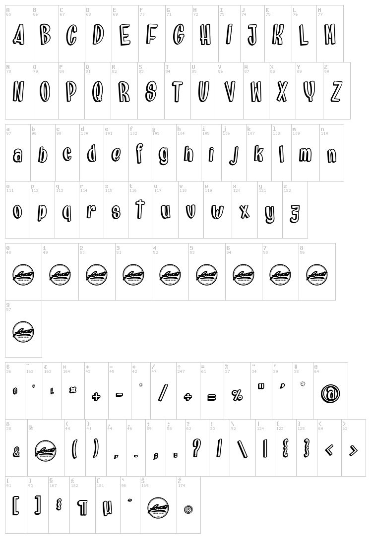 Brainfish Rush font map